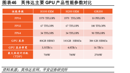 国内外通用大模型SuperCLUE基准榜单_第73页