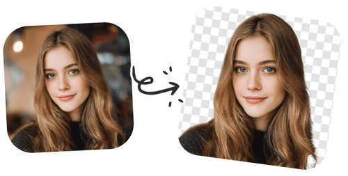 产品抠图换背景