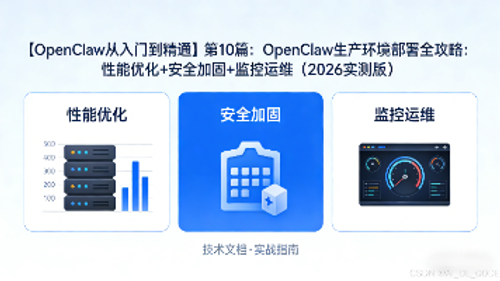 【OpenClaw从入门到精通】第10篇：OpenClaw生产环境部署全攻略：性能优化+安全加固+监控运维（2026实测版）