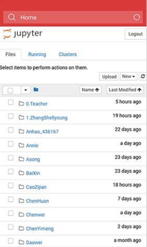AI算法工程师学习路线总结之PyTorch入门与实战篇 | 硬货