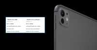New iPad Pro drops 5G mmWave support as carrier rollout stumbles - 9to5Mac