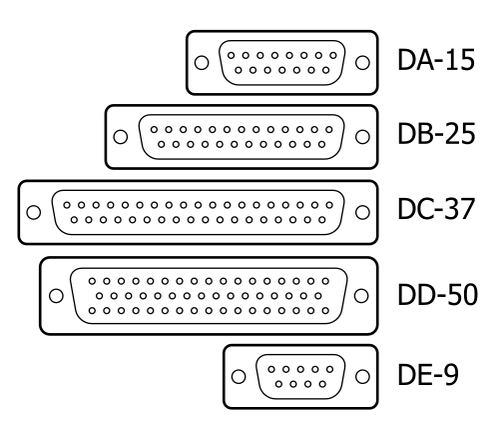 D-subminiature - Wikipedia