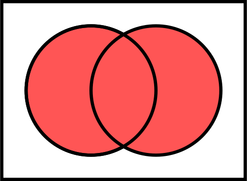 Union (set theory) - Wikipedia
