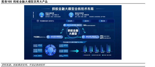 国内外通用大模型SuperCLUE基准榜单_第9页