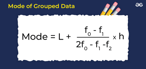 Mode of Grouped Data