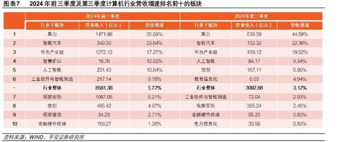 国内外通用大模型SuperCLUE基准榜单_第98页
