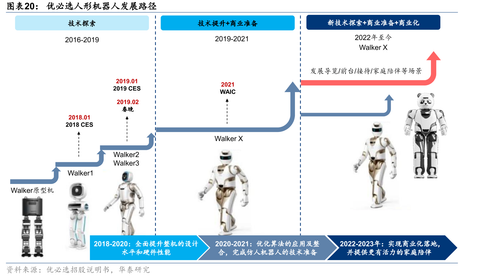国内外主流AI大模型对比_第14页