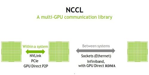 Nvidia NCCL backend for multi-GPU communication