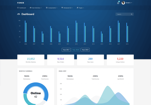 Fonik - Admin & Dashboard Template