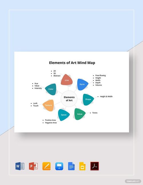 Elements of Art Mind Map Template in PDF, PowerPoint, Apple Keynote, Pages, Word, Google Docs, Google Slides - Download | Template.net