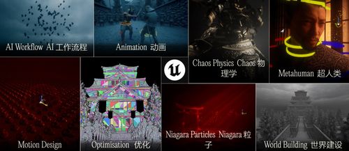 原价高达900美元的UE终极课-土狗cg资源站