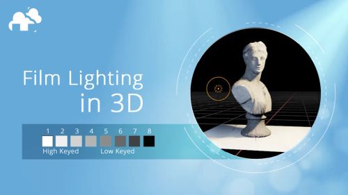 Lighting principles for 3D artists from film & art