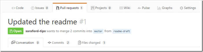 Updated the readme pull request created