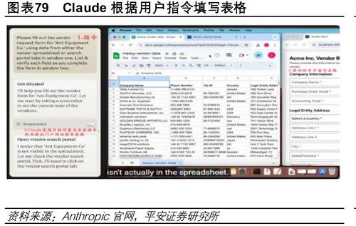 国内外通用大模型SuperCLUE基准榜单_第108页