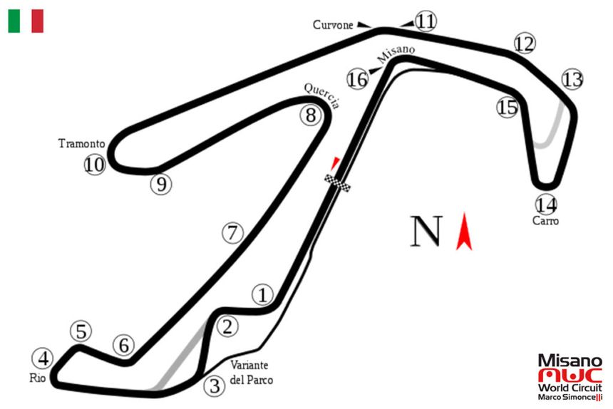 Misano