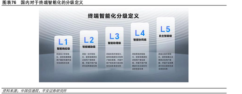 国内外通用大模型SuperCLUE基准榜单_第105页