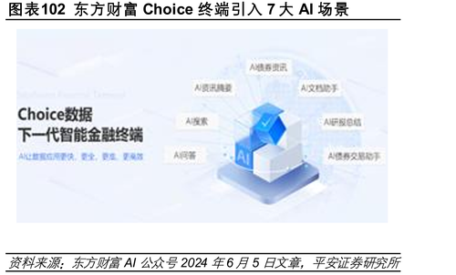 国内外通用大模型SuperCLUE基准榜单_第6页