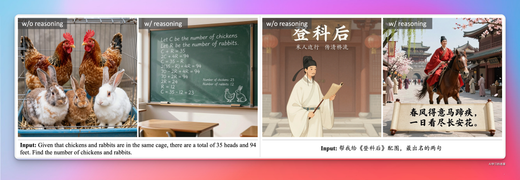 💡 **提示增强与推理** : 提示增强器赋予模型推理能力，使其能够超越表面描述，挖掘潜在的世界知识。