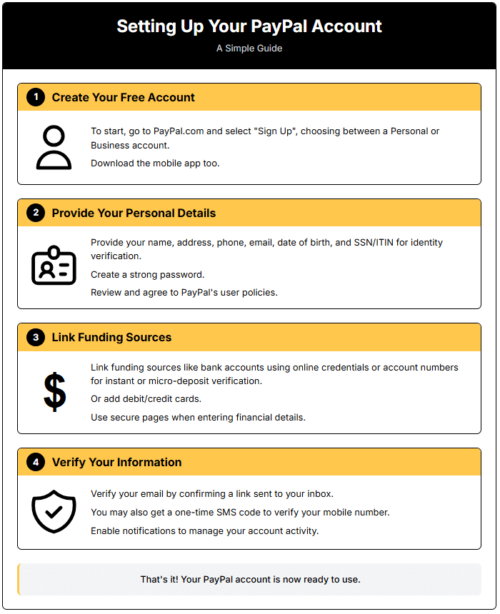 How To Open a PayPal Account