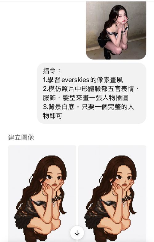 chatgpt爆紅像素人物圖怎麼做？教學＋指令一次看，日韓超夯pixel風角色輕鬆生成