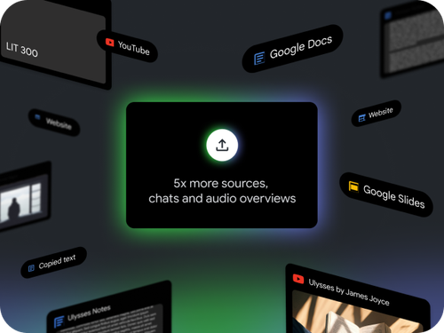 Image showing various data sources that can be used in NotebookLM Plus