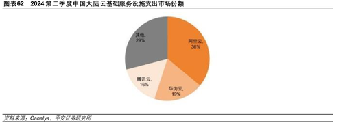 国内外通用大模型SuperCLUE基准榜单_第90页