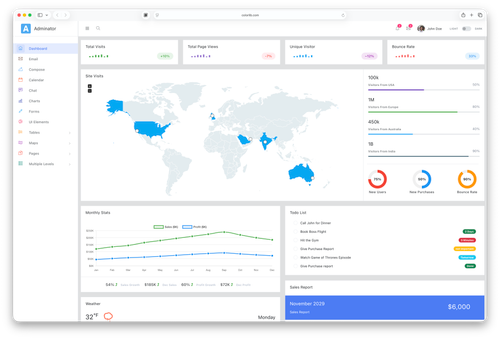 HTML5 Admin Dashboard Templates