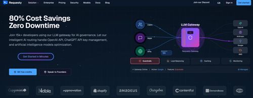 Requesty企业级大模型API聚合平台界面，展示统一API调用功能