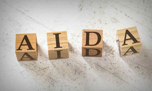 martin gray methode aida marketing