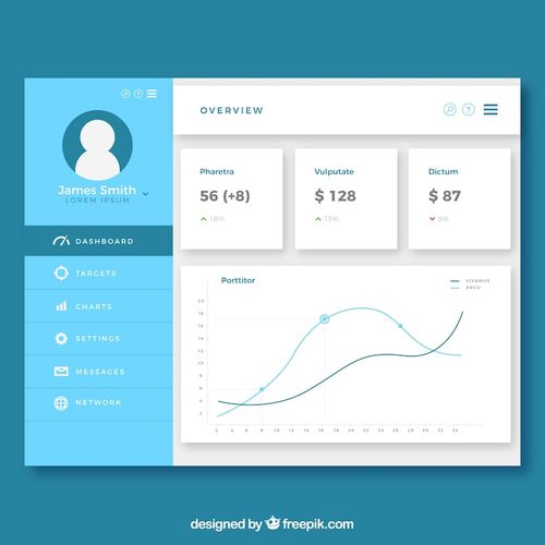 Free Vector dashboard admin panel with flat design
