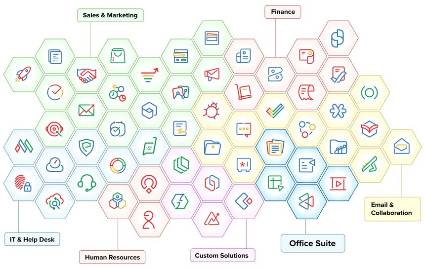 Image showing the cluster of Zoho product logos in Logolinism