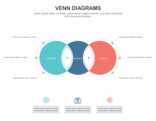Comprehensive 3-Circle Venn Diagram Template Free Download - PowerPoint - Google Slides - Adobe Illustrator
