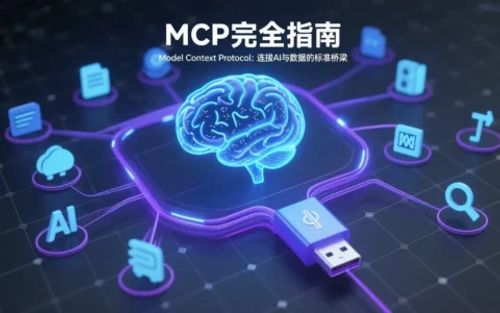 MCP (Model Context Protocol) 完全指南：原理、架构与实践