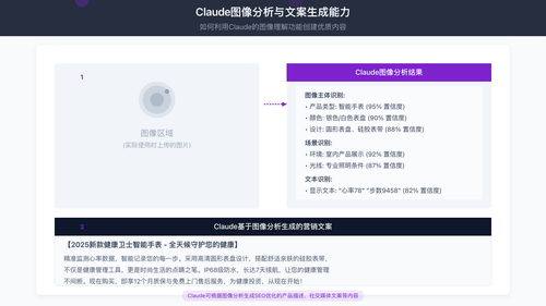 Claude分析旅游照片并生成文案的示例