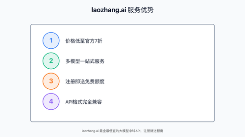 laozhang.ai服务优势图解