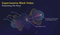 The Cosmic Rebrand: Why We Need to Stop Seeing Black Holes as Just Cosmic Killers