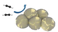 Low temperature graphene growth opens a route to sustainable resource recycling - Phys.org