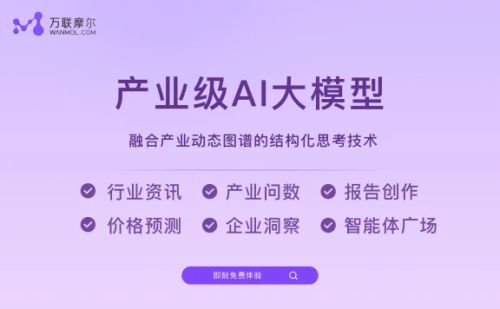 万联摩尔 - 万联易达推出的全产业AI大模型