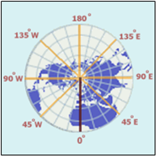 Longitude Diagram
