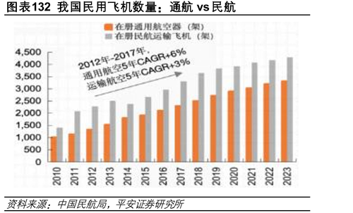 国内外通用大模型SuperCLUE基准榜单_第38页