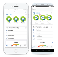 Know Your FICO Scores and Credit Reports | myFICO