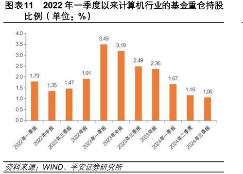 国内外通用大模型SuperCLUE基准榜单_第14页