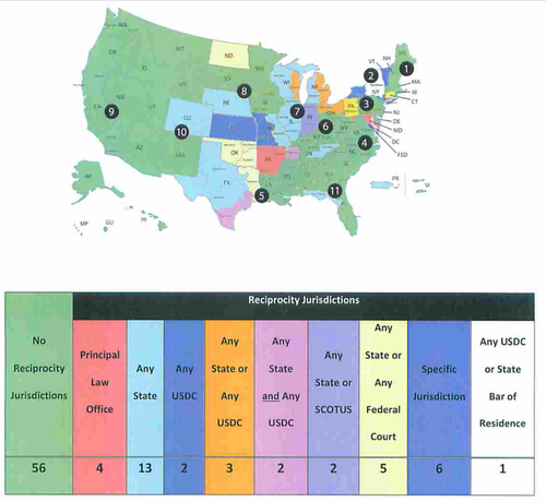 united states district court reciprocity map