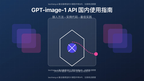 GPT-image-1 API国内使用效果展示