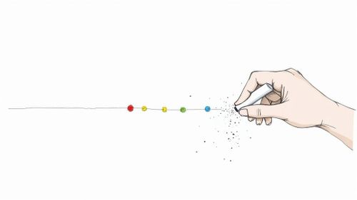 How to Git Delete Last Commit Safely