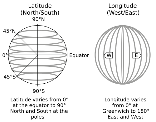 Geographic coordinate system - Wikipedia