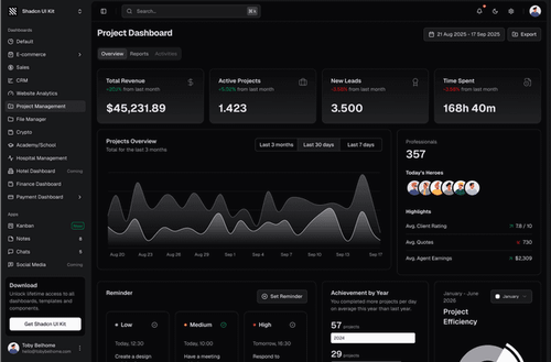 shadcn ui project management admin dashboard template