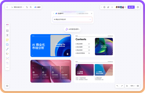 boardmix AI 自动生成PPT
