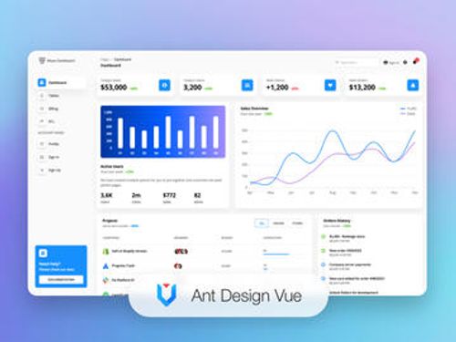 Muse - Vue Ant Design Dashboard Image