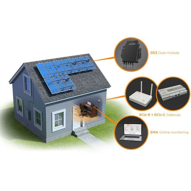 Grid-Tied System Diagram